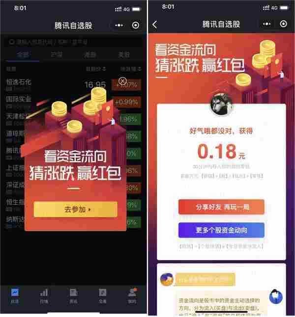 腾讯自选股小程序2个红包