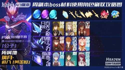 【原神】V4.7攻略 | 周本boss掉落材料速查对照表来啦！超全！！