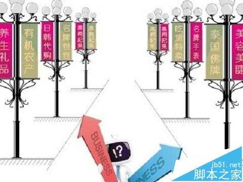 营销型电子商务平台的SEO要怎么做呢?