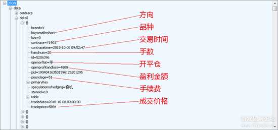 新手向白嫖盘立方账单回放数据